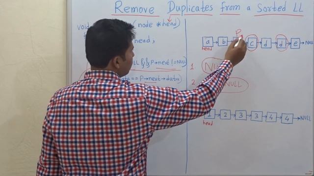 Remove duplicate ( 2 occurrences) elements from a sorted linked list смотреть онлайн