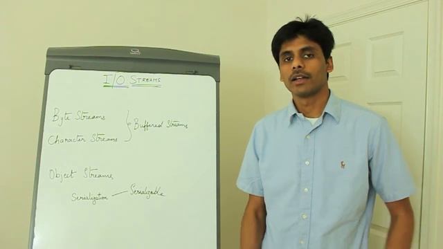 Java I/0 Basics смотреть онлайн