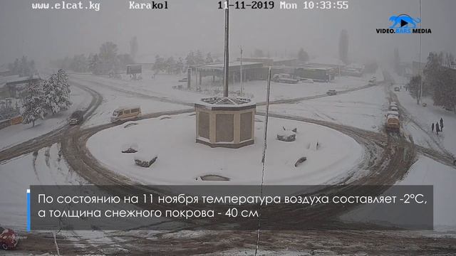 Погода в городе Каракол смотреть онлайн