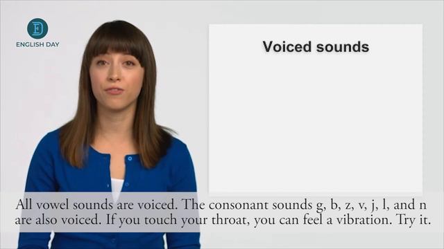 Pronunciation Rules for -ed Ending | Past Tense Pronunciation смотреть онлайн