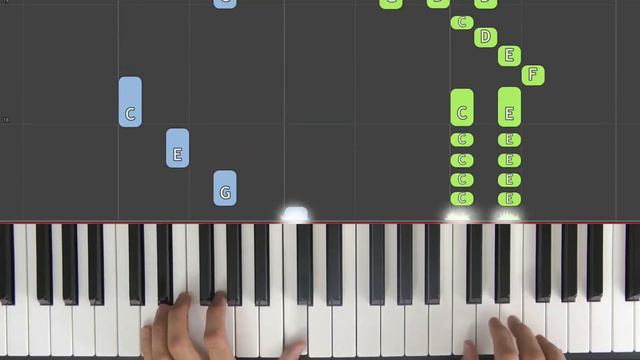 Minuet in C / ABRSM Piano Grade 1 2019 & 2020, A:2 / Synthesia 'live keys' tutorial смотреть онлайн