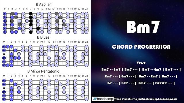 Uplifting Slow Minor Blues Guitar Backing Track in Bm смотреть онлайн