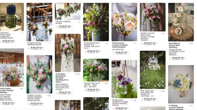 Wedding FLOWERS: Inspiration & Ideas