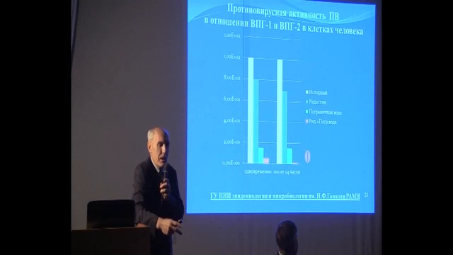 Как работает пограничная вода! Постнов Сергей Евгеньевич смотреть онлайн