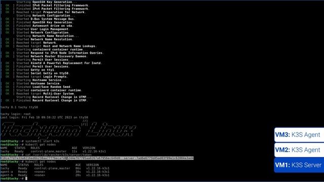 Kubernetes Running Natively on Prodigy ISA смотреть онлайн