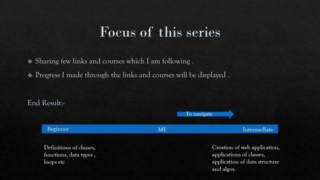 Introduction смотреть онлайн