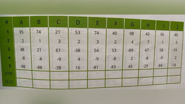 Гареева К.Э. Объединение "Ментальная арифметика". Помощь друга +8 смотреть онлайн