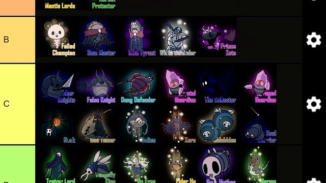 hollow knight boss ranking смотреть онлайн