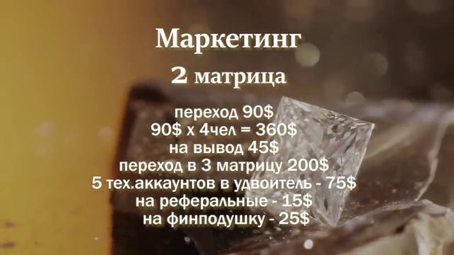 110 КАРАТ смотреть онлайн