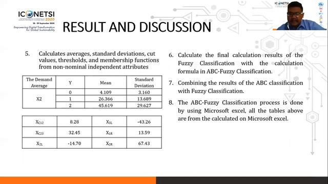 LSC-13 Paper Presentation | ICONETSI 2020 смотреть онлайн