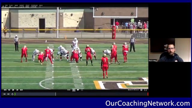 Flex Defense vs Gap Scheme with Kevin May (Seton Hill Defensive Coordinator) смотреть онлайн