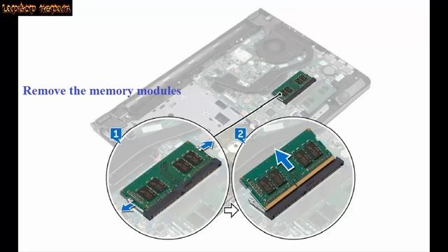 How To Disassemble Dell Inspiron 15 -  3567