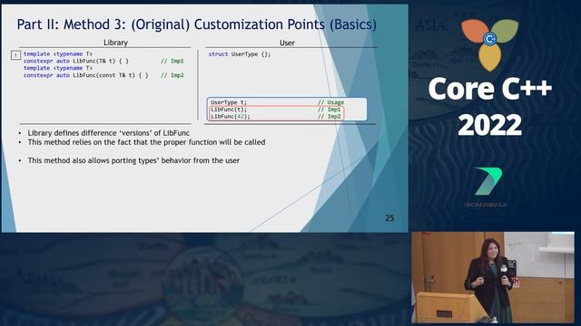 Customization Methods: Connecting User And Library Code смотреть онлайн