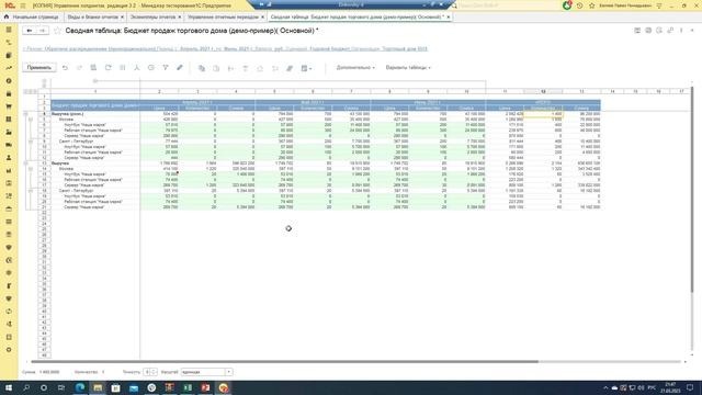 9.5. Планирование сверху-вниз: режимы обратного распределения. смотреть онлайн