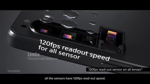 TOP 5 : Best Camera Phones Recommendation in 2023 смотреть онлайн