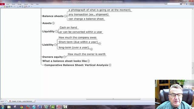 Mkt106 Chapter 10 Retail Merchandising Accounting Mind Map Dr George Mochocki смотреть онлайн