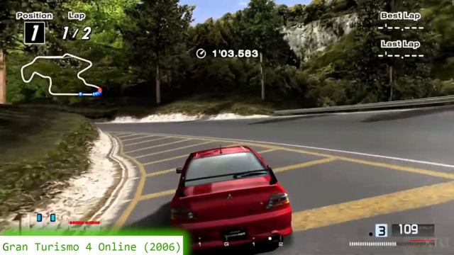 Evolution Of Gran Turismo Games (1997-2020) смотреть онлайн