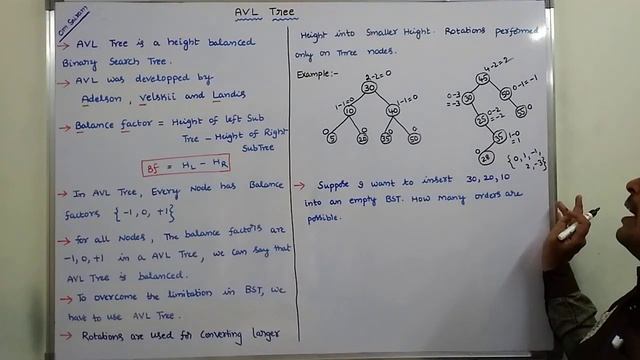 AVL TREE | INTRODUCTION TO AVL TREE | REASON FOR DEVELOPING AVL TREE | PURPOSE OF ROTATIONS IN AVL смотреть онлайн