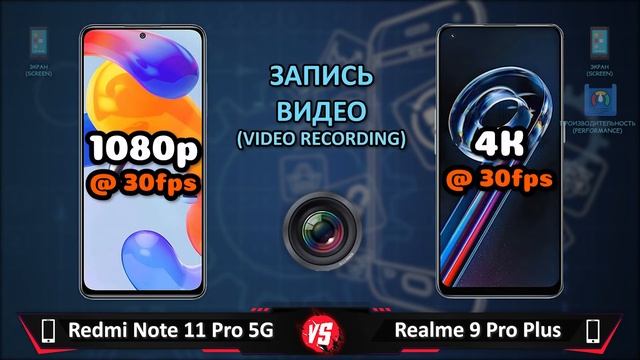 Xiaomi Redmi Note 11 Pro 5G Global vs Realme 9 Pro Plus смотреть онлайн