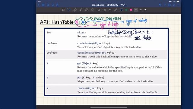 [HD] EECS1022 W21 - Lecture 6 - Part D1 - Java API - Case Studies: Hashtable Class - Method Summary смотреть онлайн