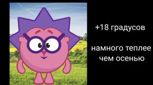 жаркие лица ёжика сколько градусов