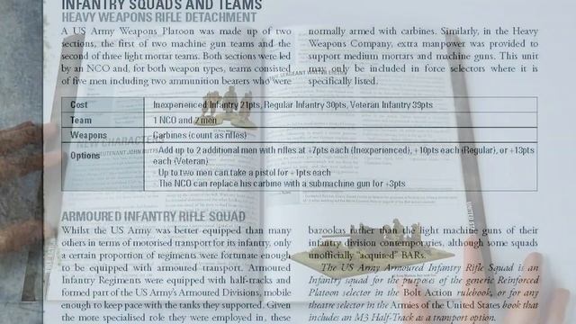 Warlord Games and Osprey Games - Campaign: D-Day: US Sector | Flipthrough смотреть онлайн