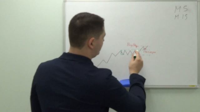 Антон Рожновский. Скальпинг на Форекс и лучшие скальпинговые стратегии смотреть онлайн