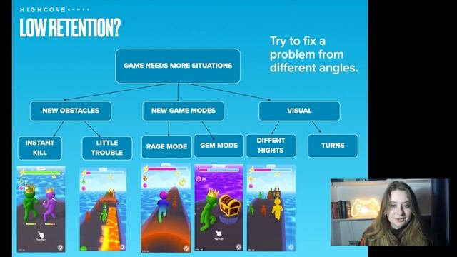 How Giant Rush! was made by Anna Fomina (Highcore Games) смотреть онлайн