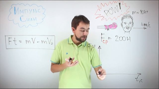 Физика - импульс силы смотреть онлайн