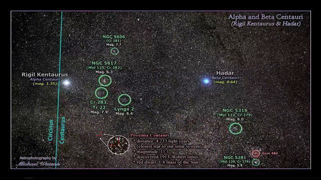 Astrophotography Down Under - with a defective mount! смотреть онлайн