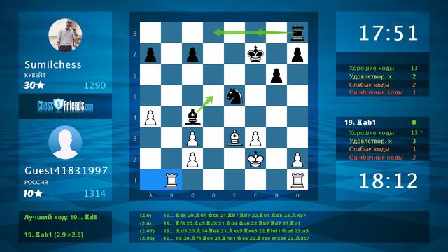 Chess Game Analysis: Guest41831997 - Sumilchess : 1/2-1/2 (By ChessFriends.com) смотреть онлайн