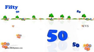 Learn Numbers Song 1 to 100 Counting - 3D Animation Numbers Rhymes for Children
