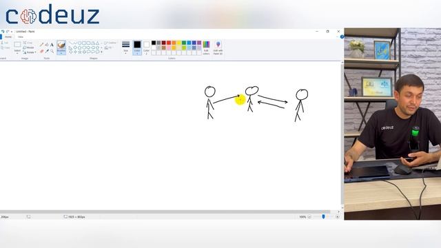 #2 Java JDBC Introduction смотреть онлайн
