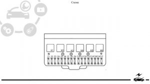 Предохранители и реле ВАЗ 2107, 2105, 2104 с описанием назначения и схемами блоков