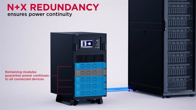 CyberPower Modular UPS (3-Phase) Product Commercial Film смотреть онлайн