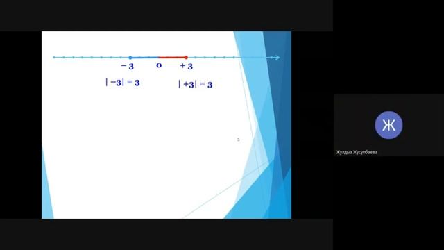 Открытый онлайн урок "Модуль числа" 6 класс смотреть онлайн