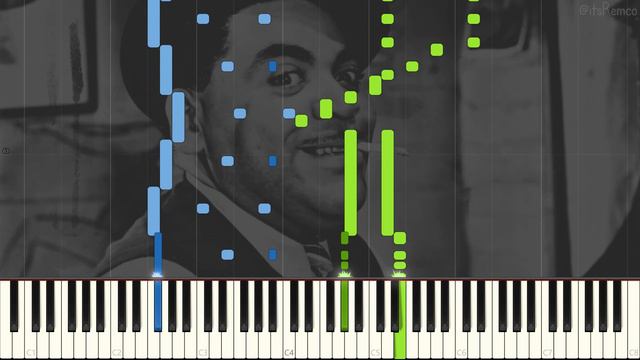 Thomas "Fats" Waller - China Jumps (Classic Jazz / Harlem Stride Piano Synthesia) смотреть онлайн