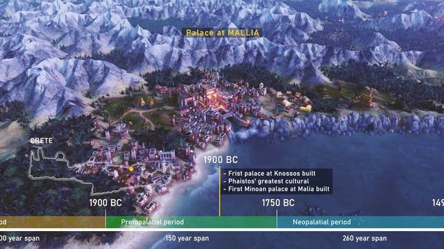 KNOSSOS | Minoans - Civilization VI: Ancient Era City смотреть онлайн