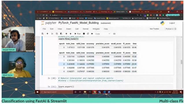 Multi class flower classification using Python || Streamlit || FastAI смотреть онлайн
