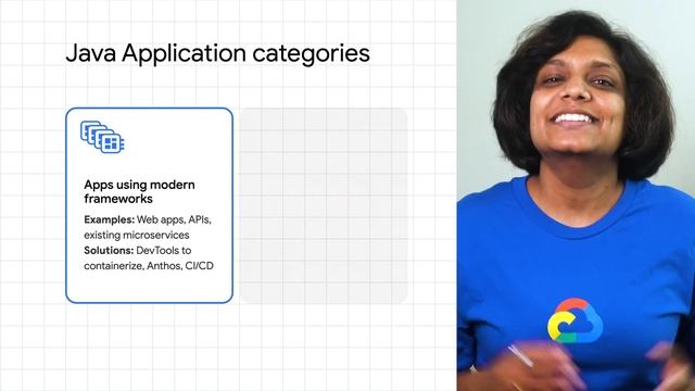 How to modernize legacy Java apps with Anthos смотреть онлайн
