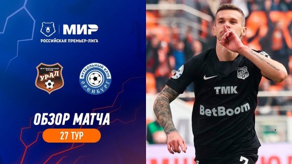 Highlights FC Ural vs FC Orenburg (2-1) | RPL 2022/23