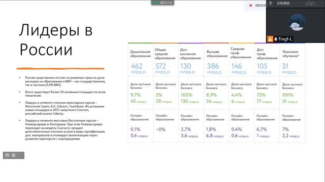 Экономические основы инновационной деятельности