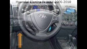 Hyundai Elantra IV MK4 2006-2010 diagnostic OBD port connector socket location OBD2 DLC DATA LINK