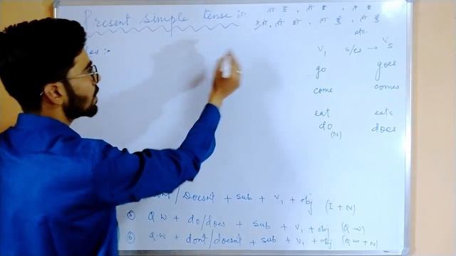 Present Simple Tense with verb-1st & 5th form || AHMAD RAZA || Oxford Classes смотреть онлайн