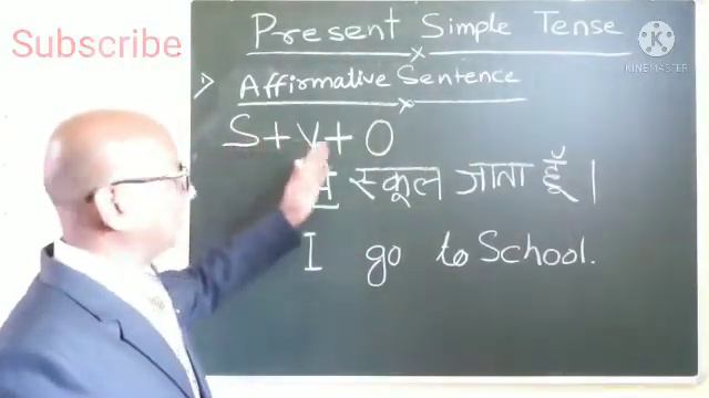 Present simple tense के affirmative sentence का अंग्रेजी में translate करने का Simple TRICK смотреть онлайн