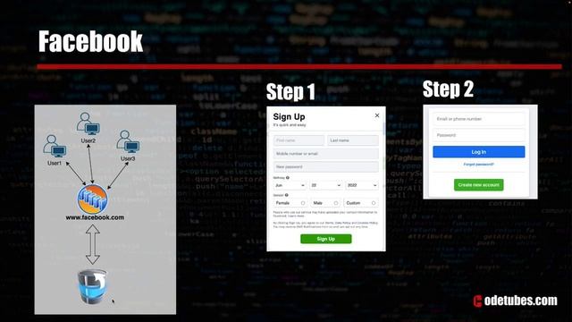 SQL/MySQL #1 - Ի՞նչ է տվյալների բազան смотреть онлайн