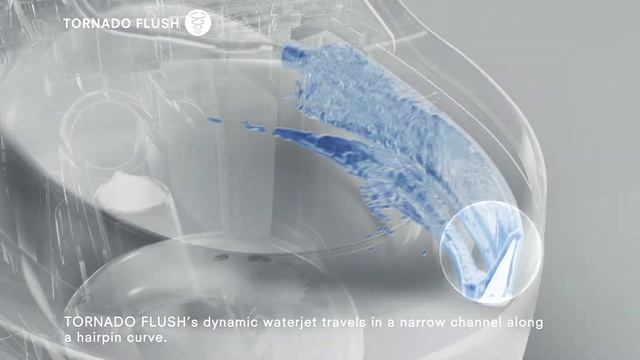 Инновационный автоматический смыв TORNADO FLUSH - унитаз TOTO смотреть онлайн
