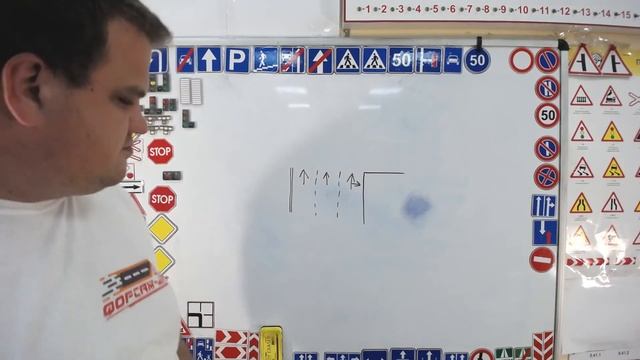 Тема 4: средства регулирования дорожного движения смотреть онлайн