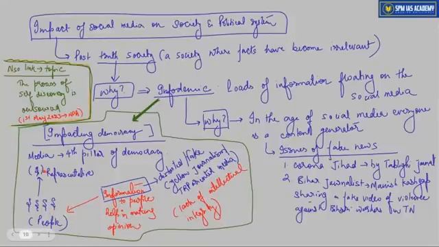 Newspaper Analysis - 19th May 2023 - SPM IAS Academy - APSC and UPSC Coaching смотреть онлайн