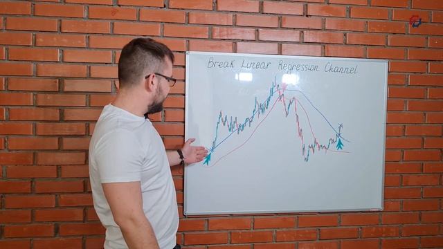 Торговый робот Break Linear RegressionChannel смотреть онлайн